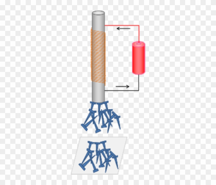 Beautifulpictures Of Magnet And Its Properties Science - Physics #1452027