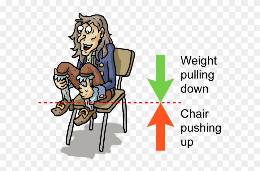 Image Library Stock Physics Clipart Science Technology - Newton's Third Law Chair #1452042