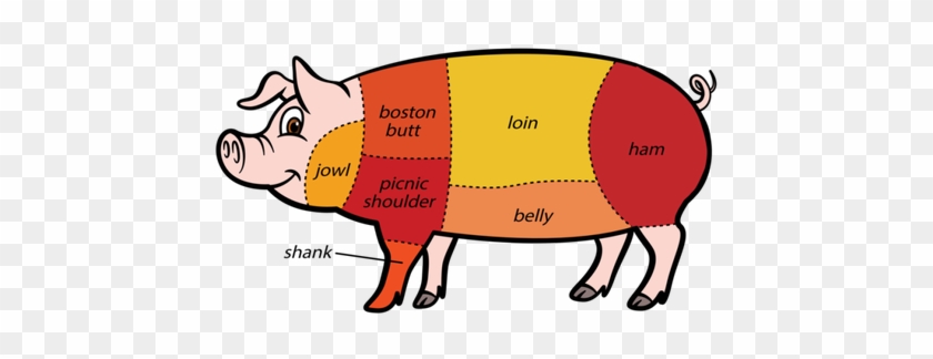 Png Royalty Free Hanukkah Clipart Beignet - Bacon Ham Pork #1452275