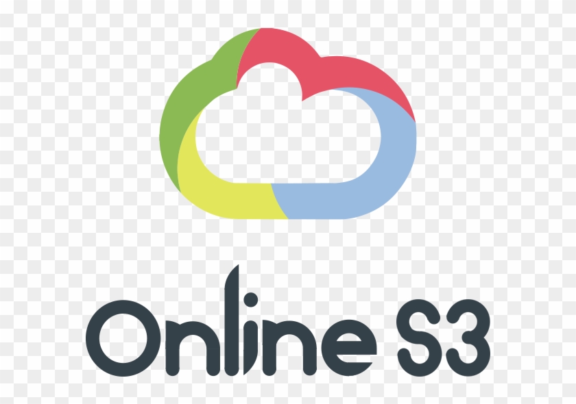 The Funded Horizon2020 Online S3 Consortium Invites - Online S3 #1452712