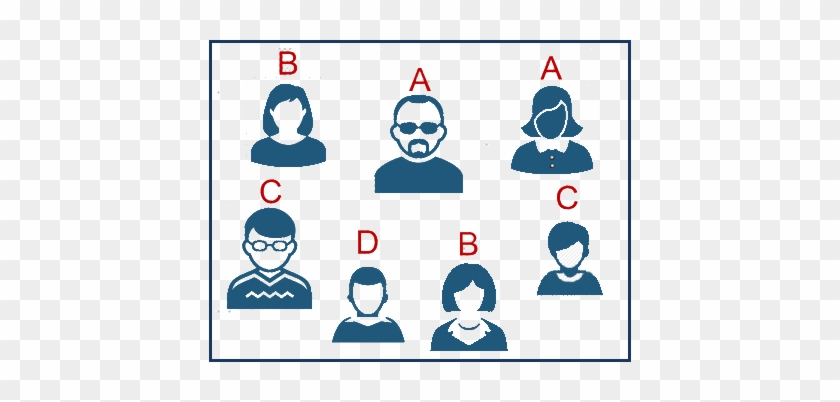 Credit Ratings - Finance #1453268