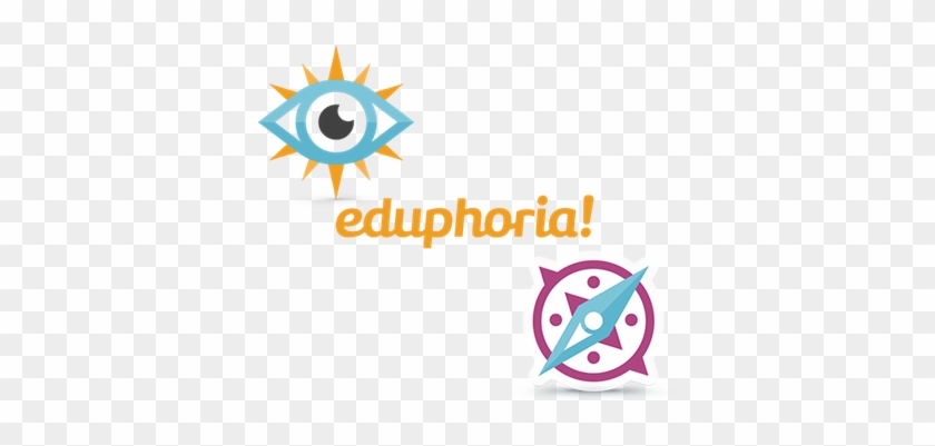 Eduphoria Eddy Eduphoria - Aware Eduphoria #1453898