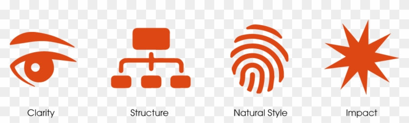 How The Programme Works - How The Programme Works #1454882
