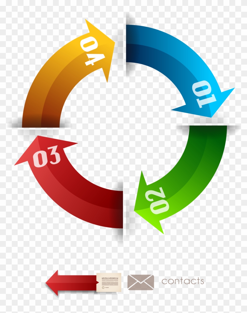 Vector Loop Infographic Clipart Transparent Download - Formation En Communication Professionnelle #1454954
