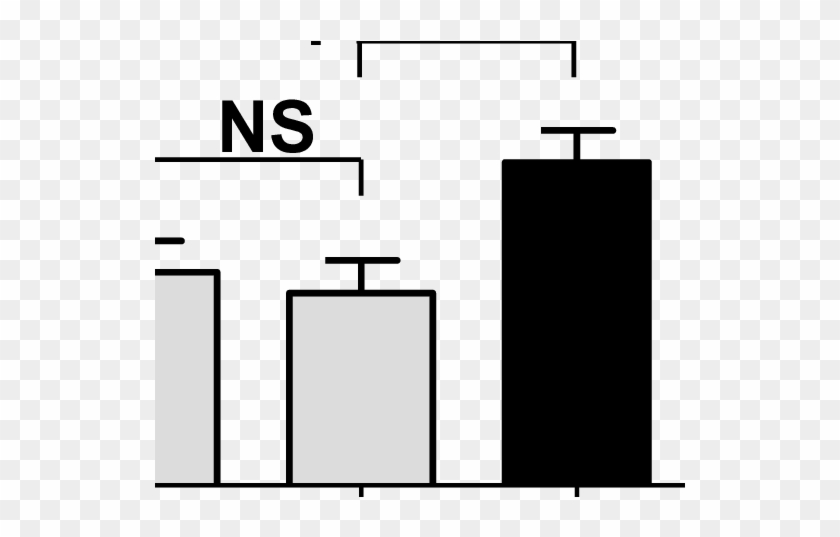 Decrease In Total Plasma Cholesterol Compared To Wd, - Decrease In Total Plasma Cholesterol Compared To Wd, #1455027