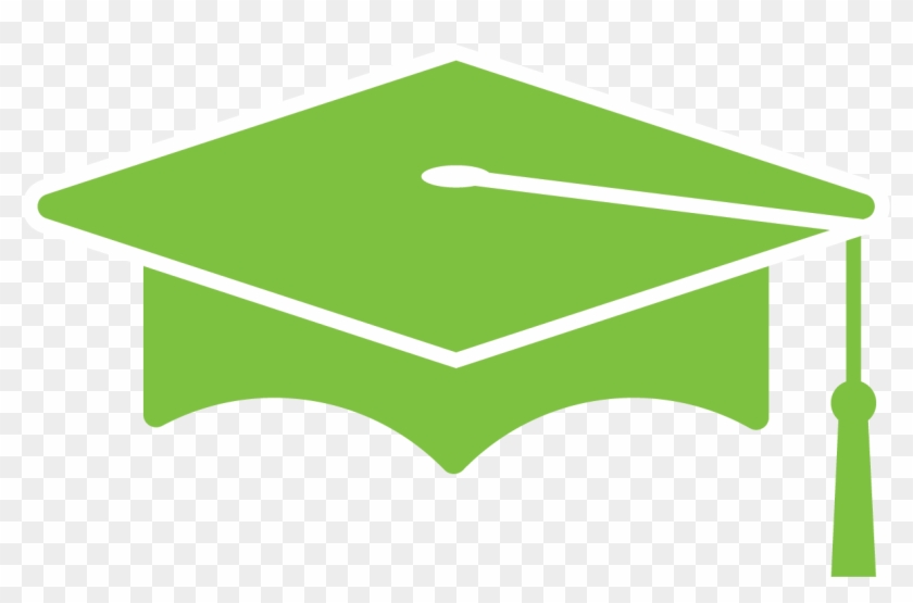 Persistence And Retention - Persistence And Retention #1456126