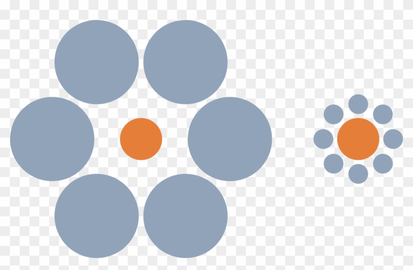 The Ebbinghaus Illusion - Orange Circle Optical Illusion #1456143