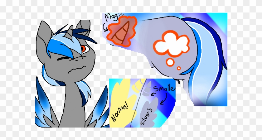 Really Gross Copy And Paste Ref Haha By Snowyfool - Cartoon #1456252