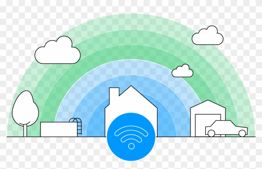 Fix Spotty Wifi Signal Easily With Connectify Hotspot - Wifi Range #1456349