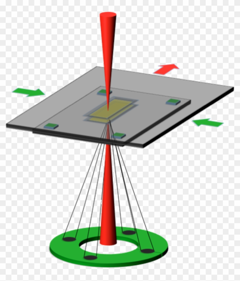 Schematic Of Liquid Cell Holder - Transmission Electron Microscopy #1456808