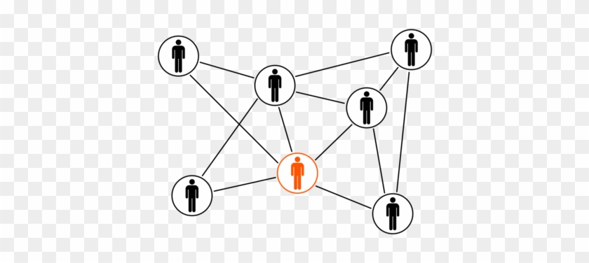 Computer Network Social Network Computer Icons Internet - Computer Network Social Network Computer Icons Internet #1457041