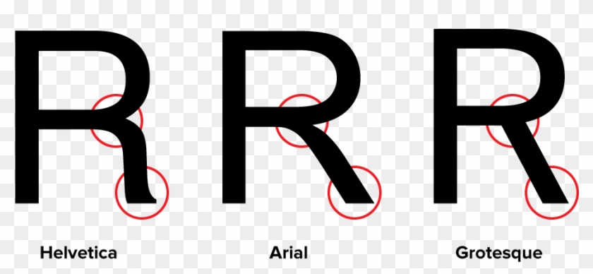 Wenn Ihr Die Details Betrachtet, Zum Beispiel Die Flachen - Arial Vs Helvetica R #226498