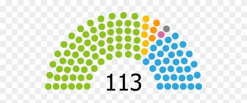 ''seats, Legislative Yuan - Hungarian Parliamentary Election 2014 #226715