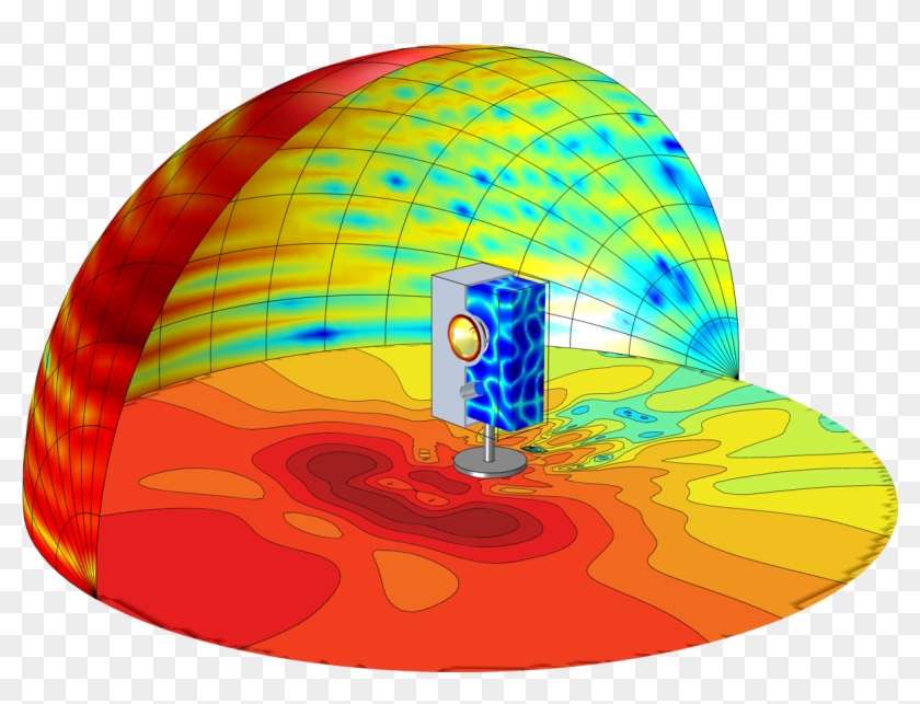 Analyze Acoustics And Vibrations With The Acoustics - Comsol Acoustics #226895