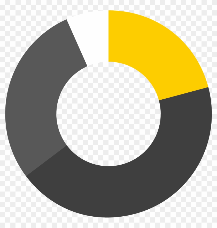 Bester Hauptdarsteller - Circle #228898