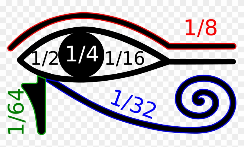 File - Oudjat - Svg - Eye Of Horus Fractions #229725