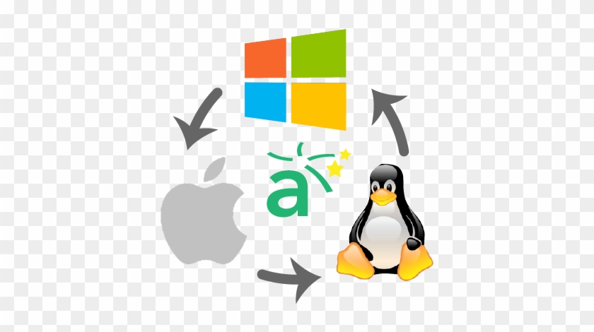 Astah System Requirement - Penguin Baby Cute Cartoon Illustration Custom Change #230387