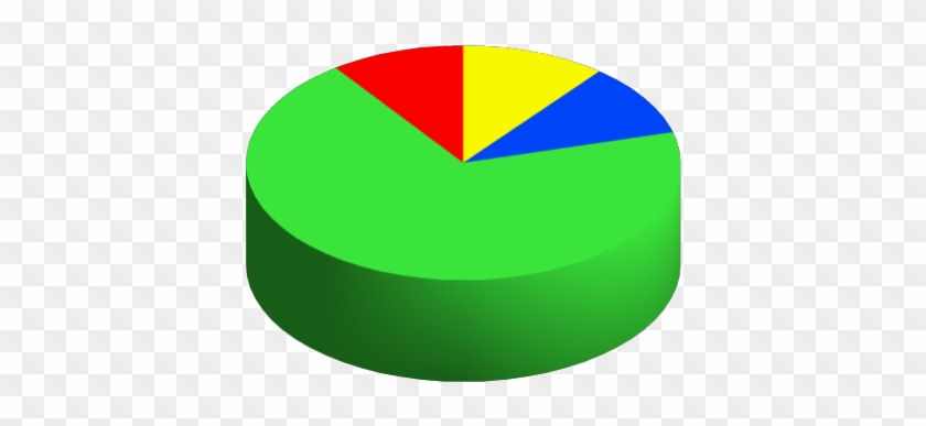 Greenlight Program - Circle #230431