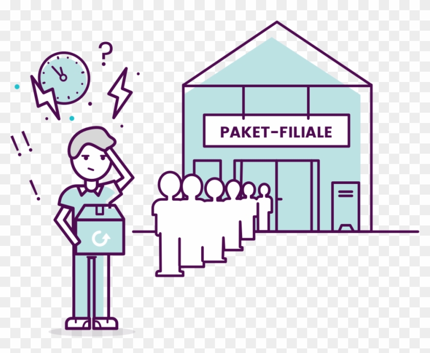 Kommt Dir Diese Situation Bekannt Vor - Cartoon #230432