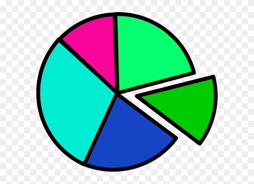 Pie - Pie Chart Clipart #230689