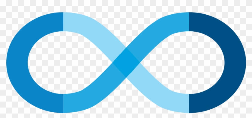 Infinity Clipart Infinity Sign - Infinity Sign Blue Transparent #1459105