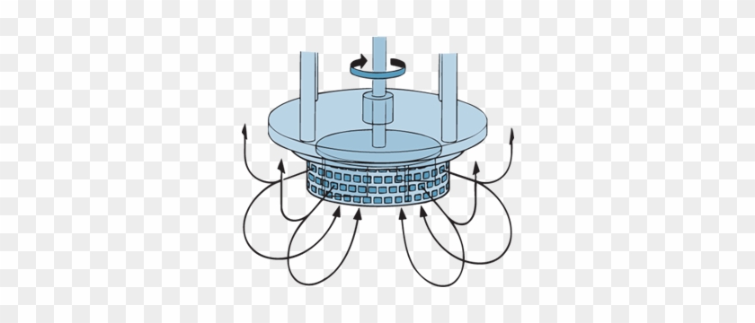 Stage - Homogenizer #1459632