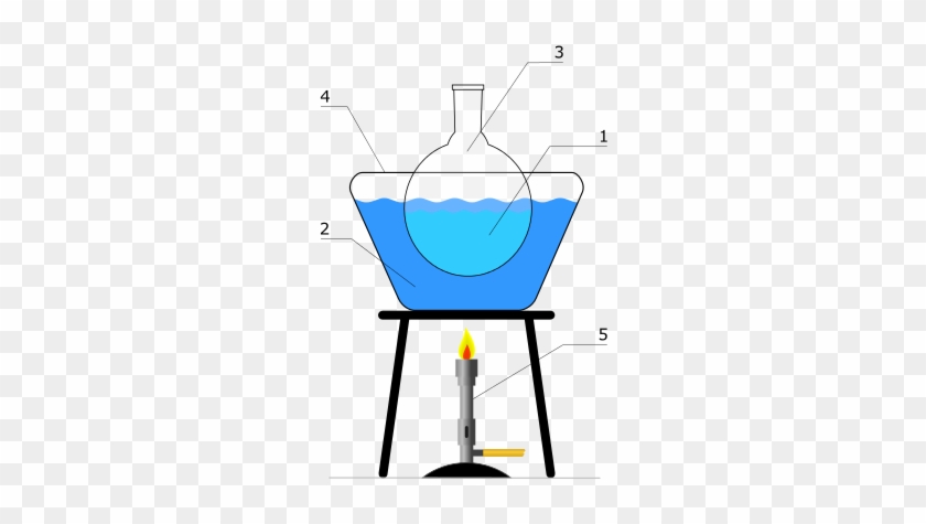 Heated Bath Schema - Подогреть На Водяной Бане #1459646