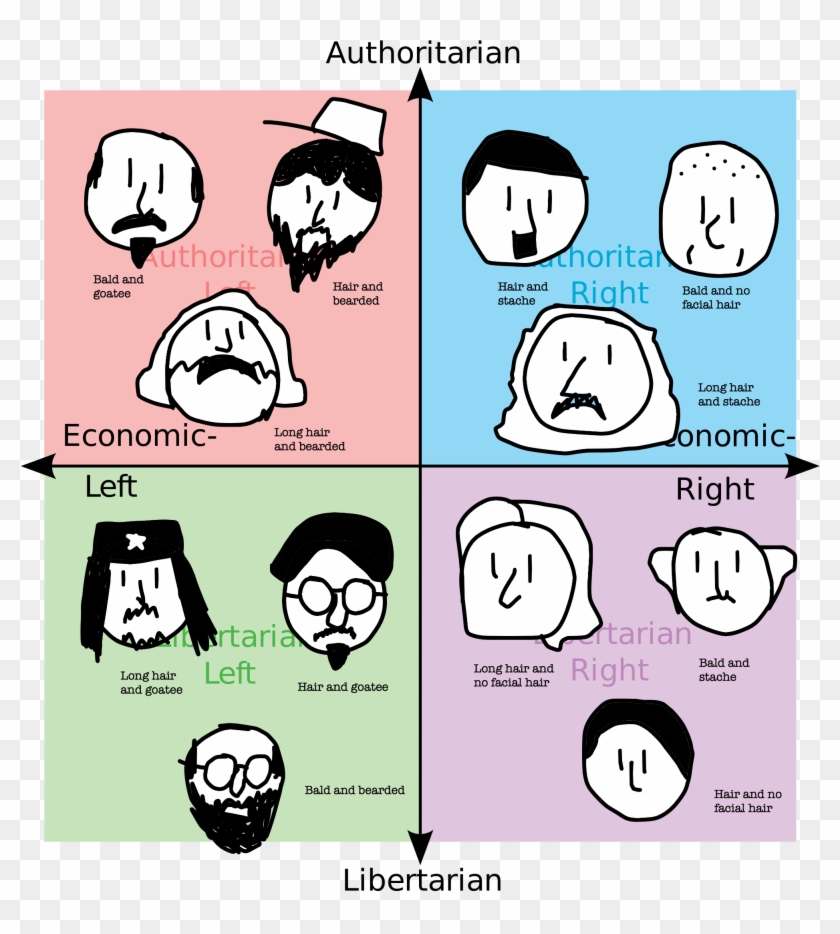 What Ideal Hair And Facial Hair Style Do You Have - /pol/ #1459803