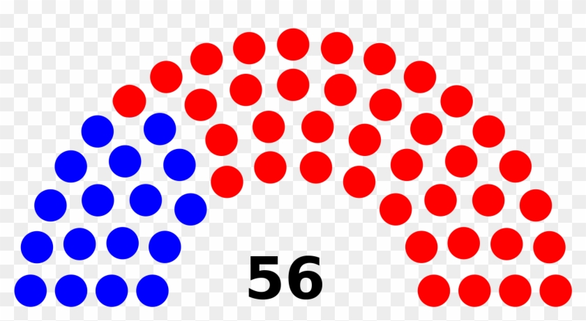 Open - Punjab Election 2018 Results #1461045