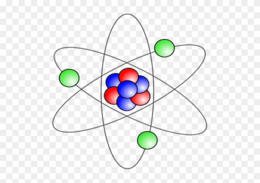 Periodic Table #1461341