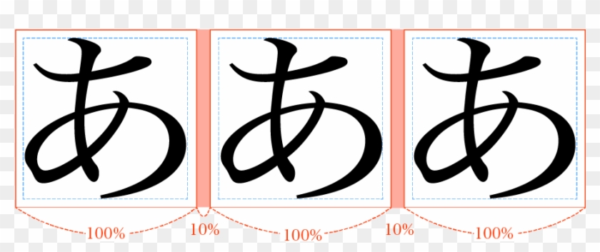 Japanese Typography, Apple Maps And The Art Of Using - 実例付きフォント字典 [書籍] #1461582