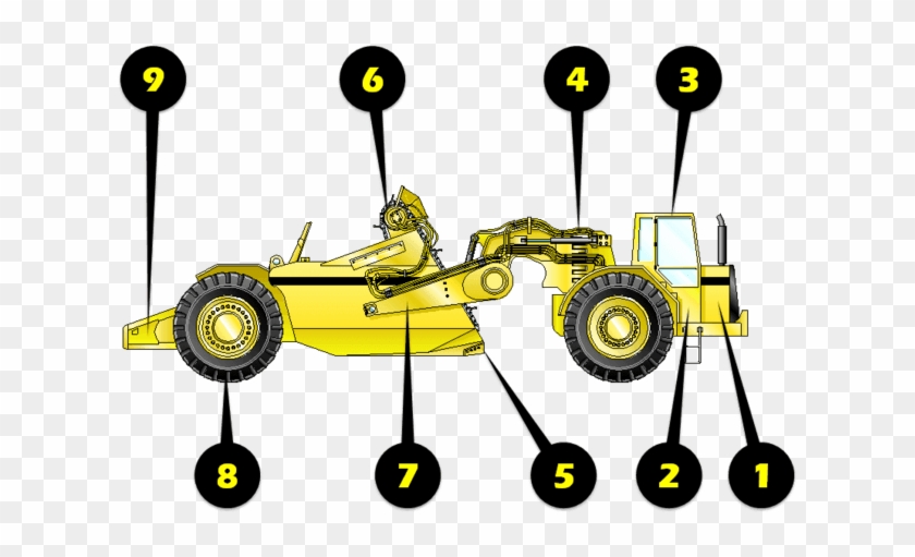 Scraper / Elevated Scraper Inspection - Illustration #1462131