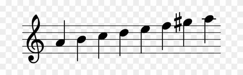 A Harmonic Minor Scale On The Treble Clef With Quarter - Flat Melodic Minor Scale Treble Clef #1463302