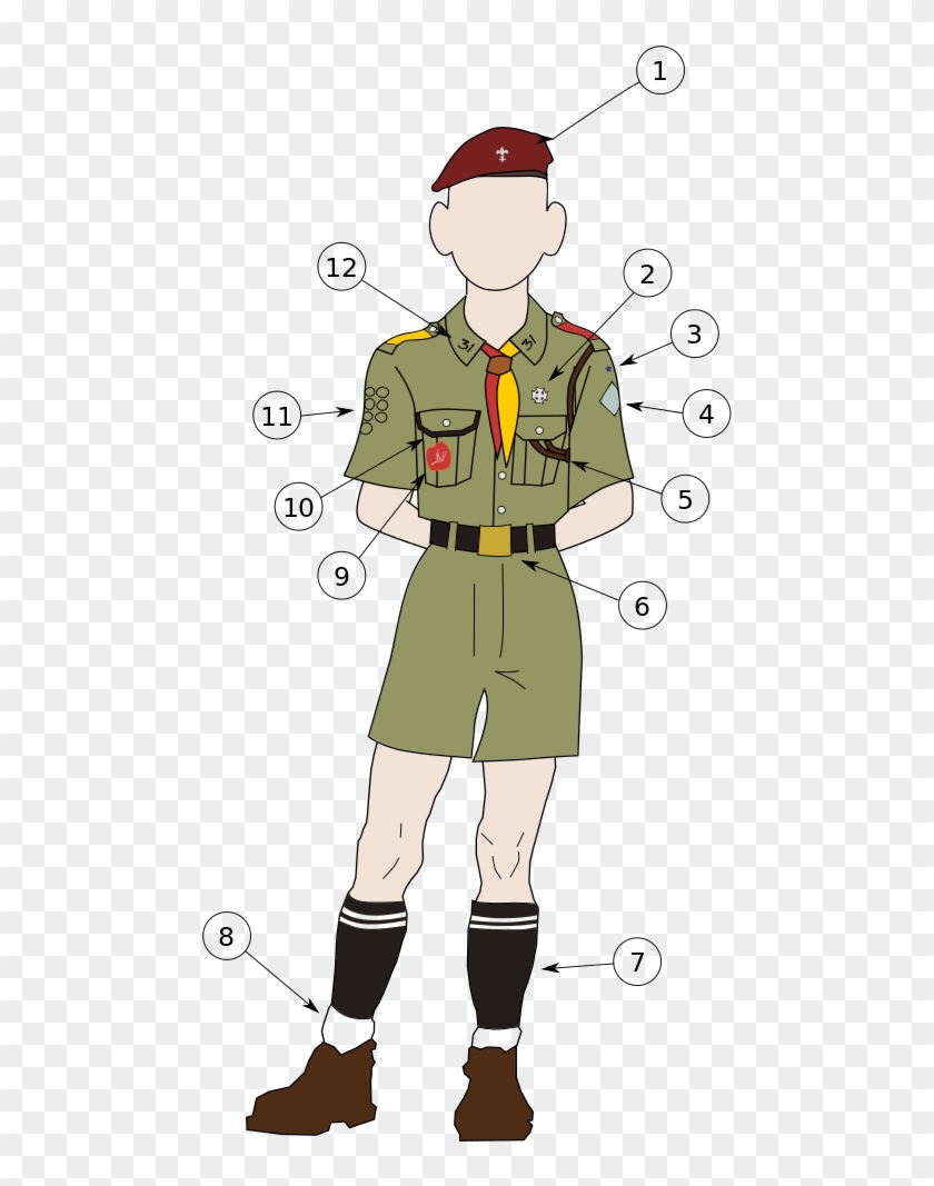 File Polish Scout Organizacja Harcerska Quot Rod U0142o - Polish Scout Uniform #1463760