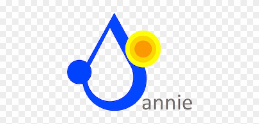 Annie Experiment - Annie Experiment #1464484