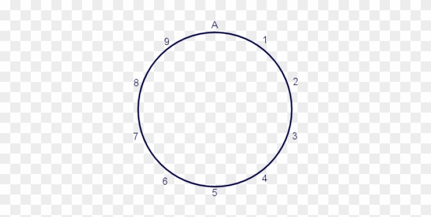 First, I'm Going To Draw A Circle, And Mark All My - Magic Circle Base #1465769