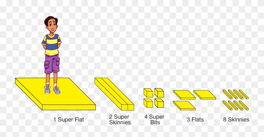 Place Value Chart - Illustration #1465772