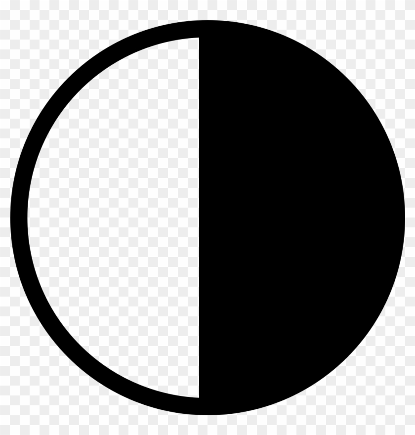 Field Normalized Citation Impact - Field Normalized Citation Impact #1466793