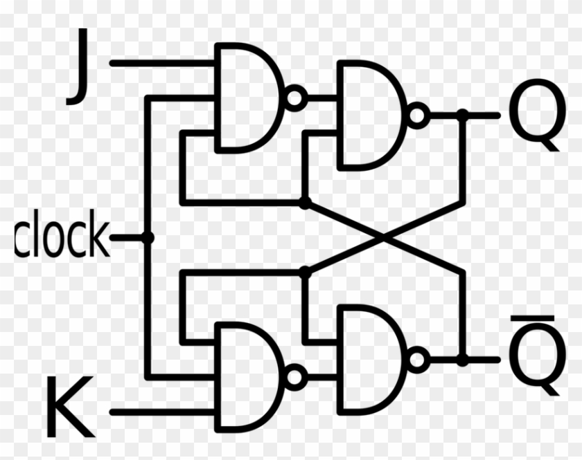 Jk Flip Flops ~ Wiring Diagram Components - Jk Flip Flop Png #1468269