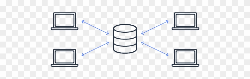 Track And Verify Transactions With Centralized Ownership - Mongodb: Construa Novas Aplicações Com Novas Tecnologias #1468757