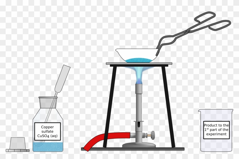 Heating Of Hydrous Sulfate Big Image Png - Copper Sulfate Experiment #1471102