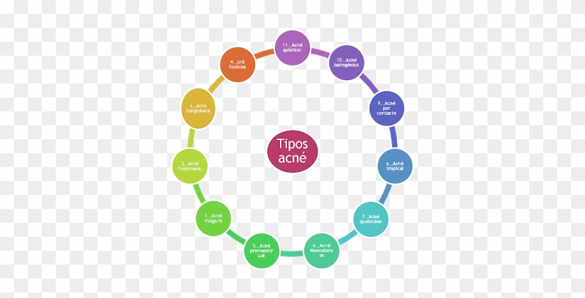 Mestinon 60 Mg Dosierung - Mestinon 60 Mg Dosierung #1471376