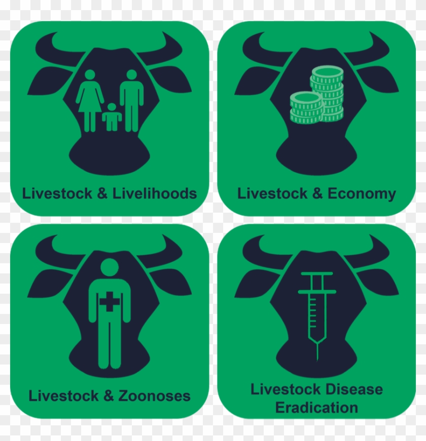 Livestock Provide Livelihoods And Jobs For Millions - Livestock #1471624