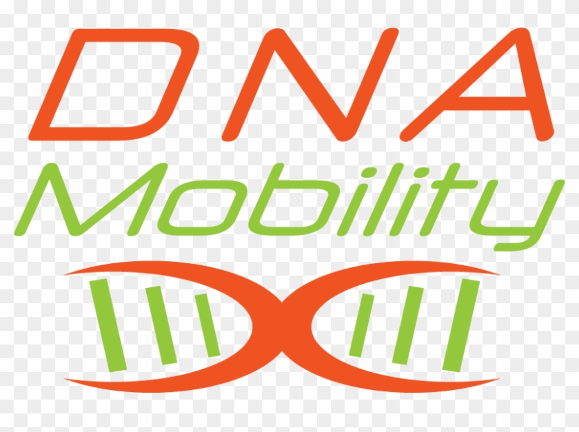 Ram® Mounts Channel Partners - Ram® Mounts Channel Partners #1472540