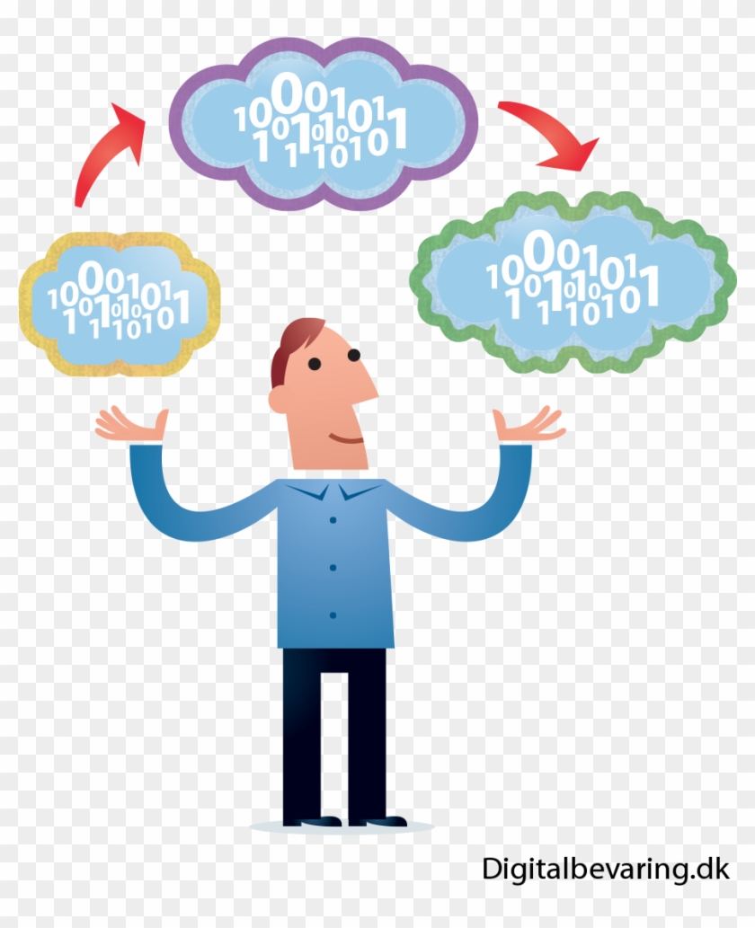 Migration Digitalpreservation - External Storage #1472574