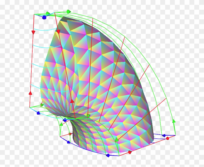 Building Cyclidic Volumes - Circle #1474335