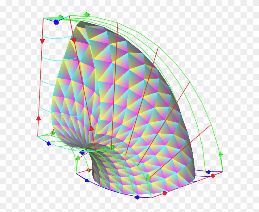 Building Cyclidic Volumes - Circle #1474335