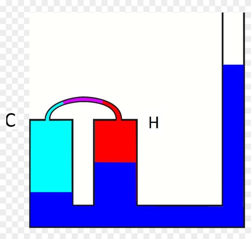 Liquid Piston Stirling Engines Use Oscillating Columns - Liquid Piston Stirling Engines Use Oscillating Columns #1474542