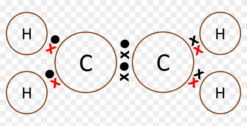 Pin Chemical Bonds Clip Art - Pin Chemical Bonds Clip Art #1475101
