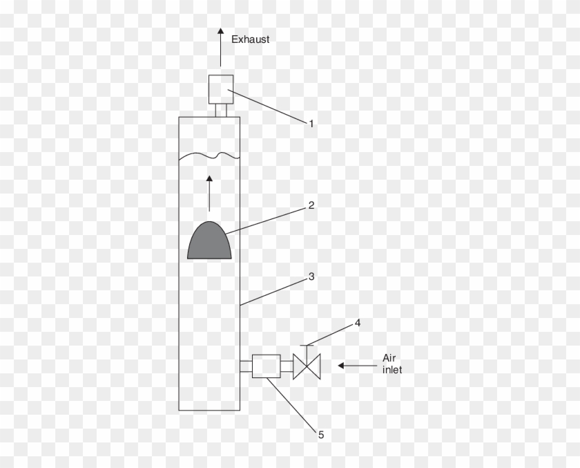 Schematic Of Slug Bubble Bioreactor (88) - Schematic Of Slug Bubble Bioreactor (88) #1475921